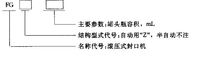 大寫漢語拼音字母和阿拉伯數字組成，表示方法如下